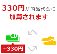 320�~�����i����ɉ��Z����܂�