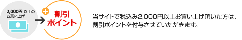 当サイトで税込み2000円以上お買い上げ頂いた方は、割引ポイントを付与させていただきます。