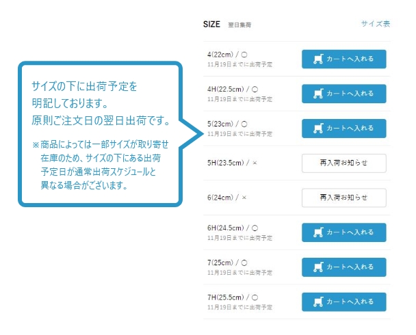 �o�ח\����̊m�F���@